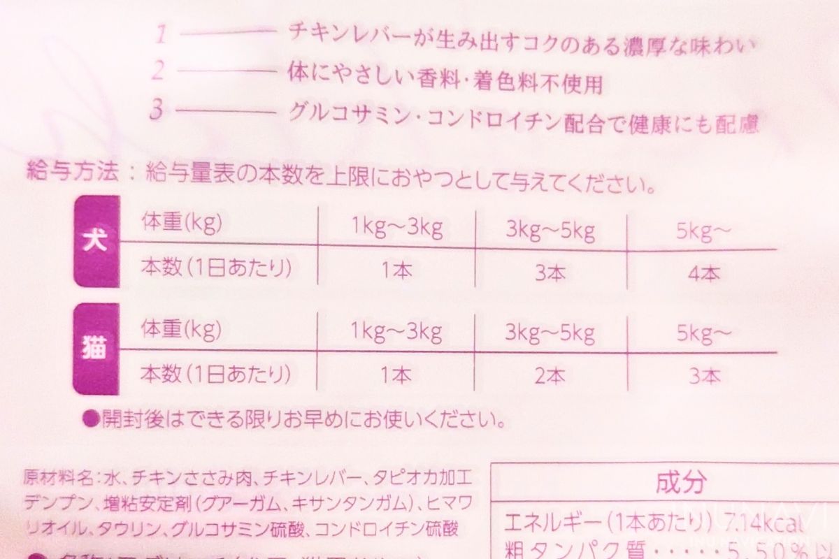 モグリッチ　給与量